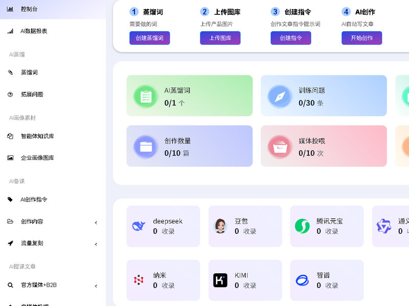 电商平台SEO优化案例